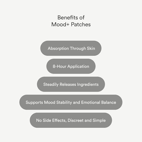Kind Patches Mood Plus Patches mit Mucuna Pruriens, Rhodiola und Löwenmähne Extrakt - Vegan - 30 Stück