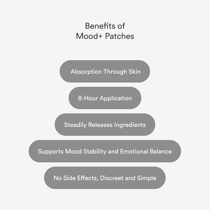 Kind Patches Mood Plus Patches mit Mucuna Pruriens, Rhodiola und Löwenmähne Extrakt - Vegan - 30 Stück