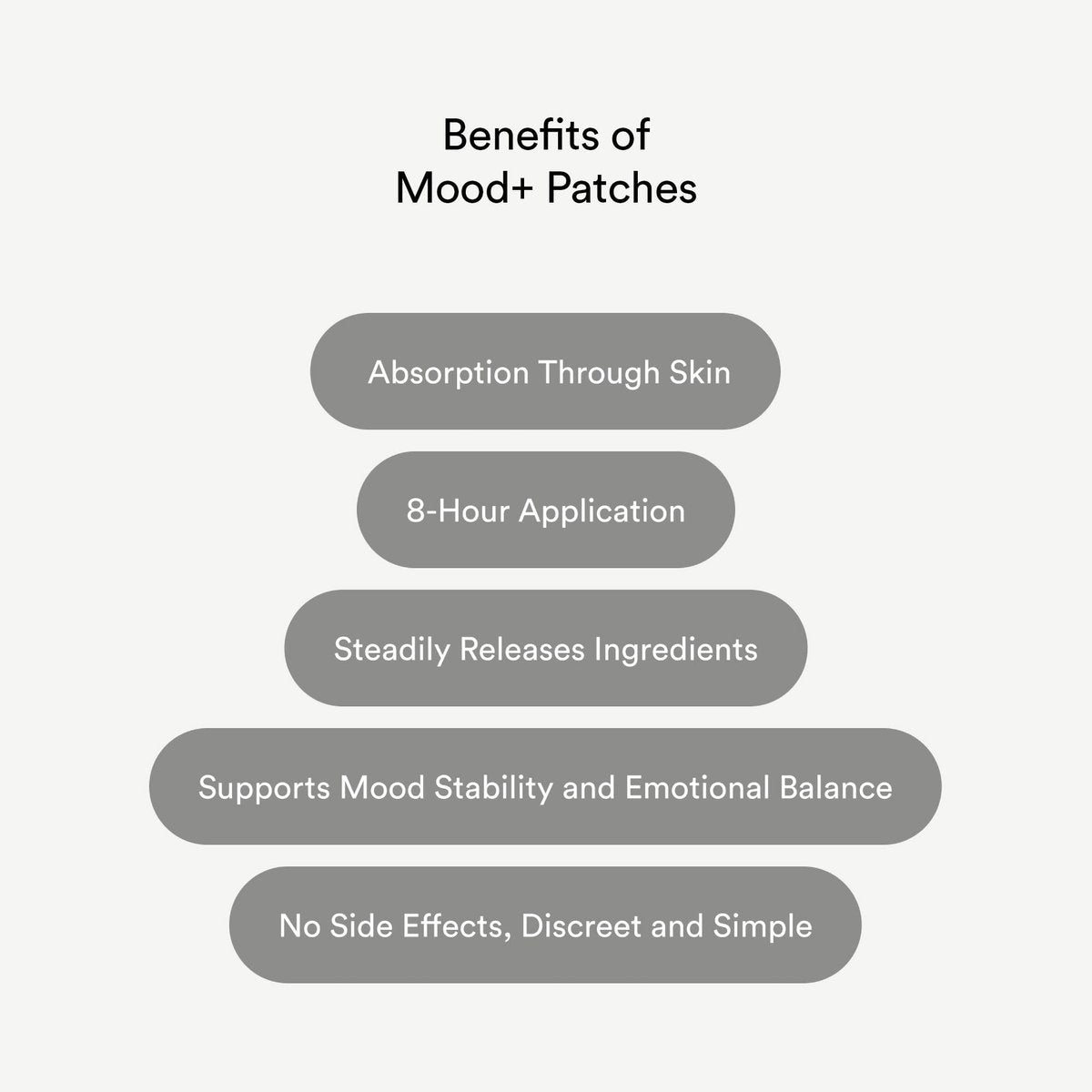 Kind Patches Mood Plus Patches mit Mucuna Pruriens, Rhodiola und Löwenmähne Extrakt - Vegan - 30 Stück