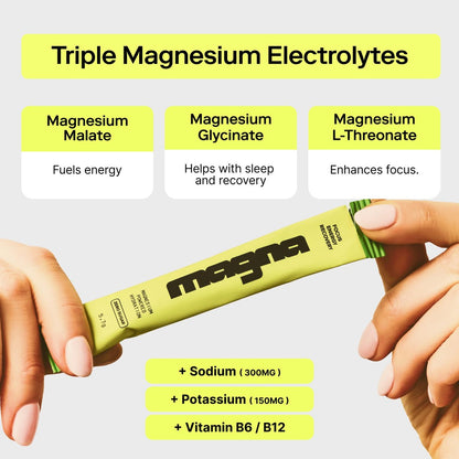 MAGNA Electrolytes Pulver – Hydration, Energie & Fokus mit Magnesium L-Threonat (7 Portionen, Wassermelone-Limette)