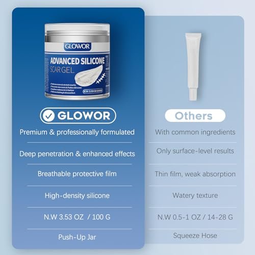 Glowor Silikon-Gel für Narben – Fortschrittliche Narbencreme für Gesicht & Körper – Reduziert das Erscheinungsbild von alten & neuen Narben, Aknenarben, Operationsnarben, Verbrennungen, Verletzungen, Kaiserschnittnarben – 100 g