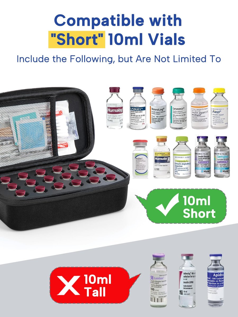 YOUSHARES Insulin-Vials Kühlschrank-Aufbewahrungsbox - 10ml Peptid-Vial Schutzhalter für den Kühlschrank, 18-Fächer Diabetiker Insulin-Fläschchen Organizer Tasche kompatibel mit U-100 Vials
