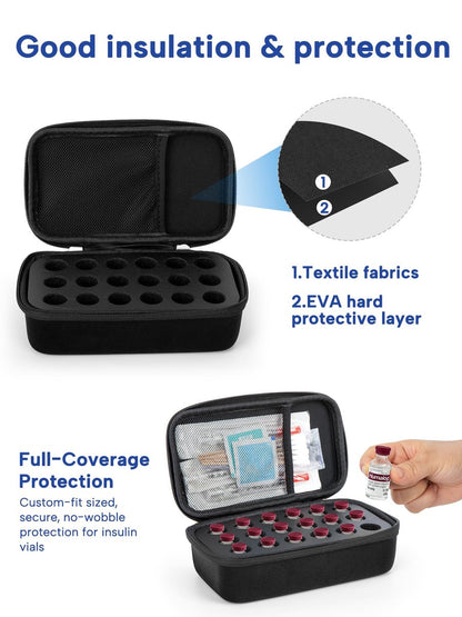YOUSHARES Insulin-Vials Kühlschrank-Aufbewahrungsbox - 10ml Peptid-Vial Schutzhalter für den Kühlschrank, 18-Fächer Diabetiker Insulin-Fläschchen Organizer Tasche kompatibel mit U-100 Vials