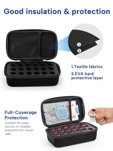 YOUSHARES Insulin-Vials Kühlschrank-Aufbewahrungsbox - 10ml Peptid-Vial Schutzhalter für den Kühlschrank, 18-Fächer Diabetiker Insulin-Fläschchen Organizer Tasche kompatibel mit U-100 Vials