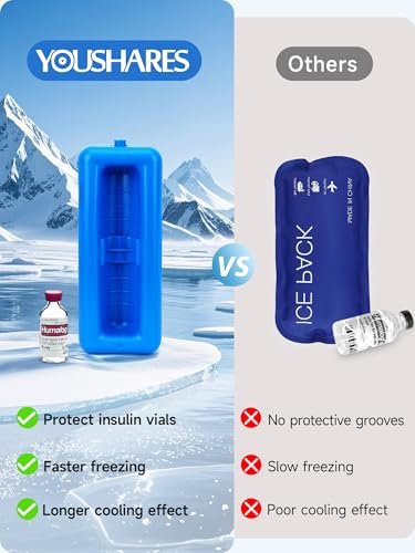 YOUSHARES Peptide-Vials-Kühlbox Reiseetui - TSA-zugelassene Insulin-Vial-Kühltasche mit Schutzeisstein, Kühle Diabetes-Organizer für GLP-1-Medikamente