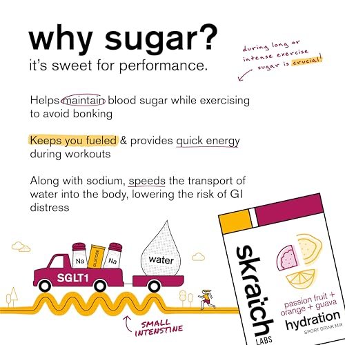 Skratch Labs Hydration Sports Drink Mix – Echter Frucht-Elektrolyt-Pulver für schnelle Hydration & Ausdauer | Maracuja Orange Guave | 20 Portionen | Vegan, Nicht-GVO, Saubere Inhaltsstoffe