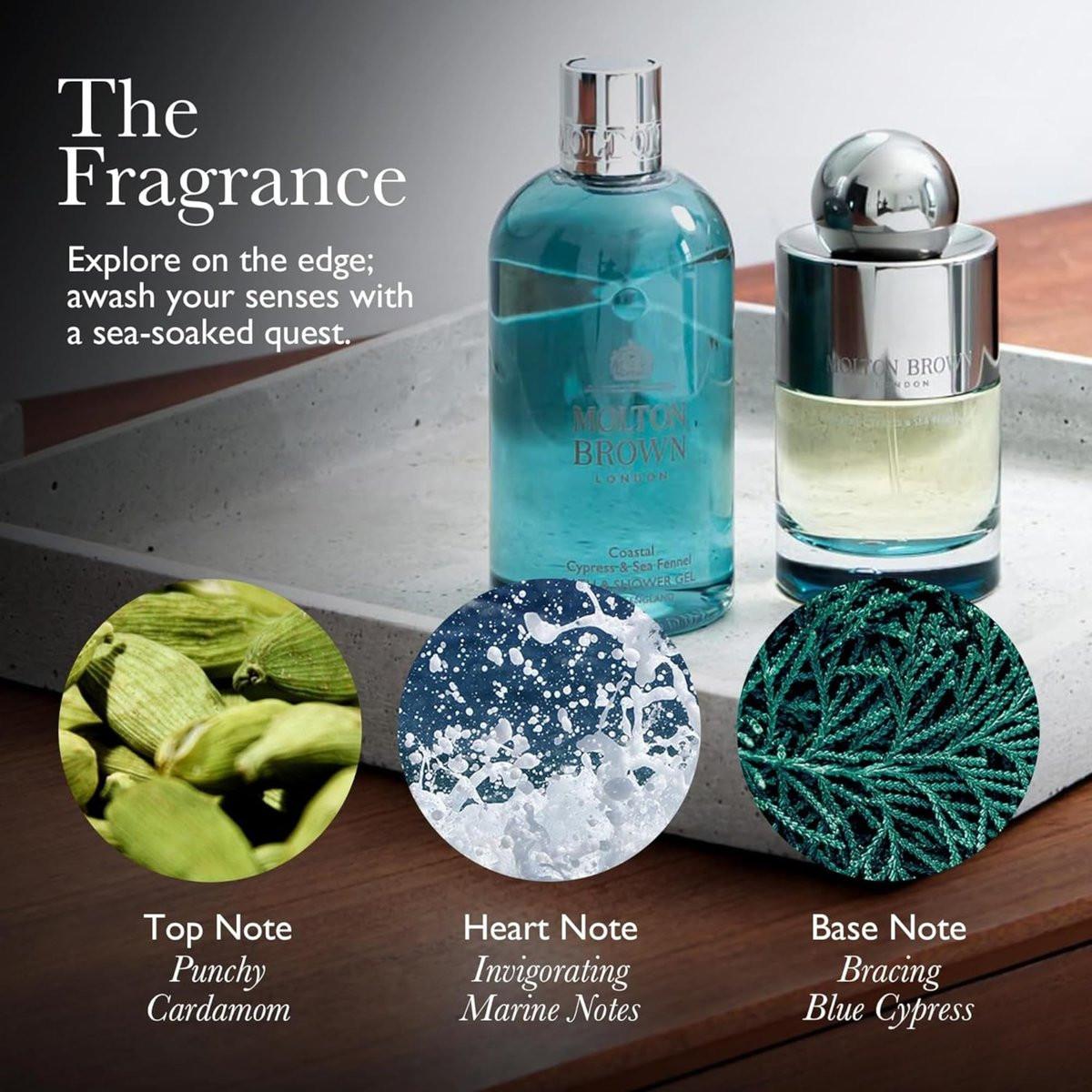 Molton Brown Coastal Cypress & Sea Fennel Conditioner – 300 ml