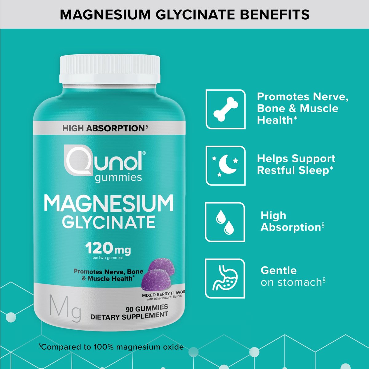 Qunol Magnesium Glycinat Gummis, 120 mg Magnesium Glycinat, Hohe Absorption, Mischbeeren, 90 Stück (1er Pack)