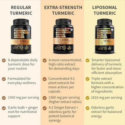 Liposomales Kurkuma – Hochabsorbierende Curcumin-Ergänzung, Non-GMO-Mischung für Verdauungskomfort & tägliche Unterstützung – Bio-Kurkuma-Präparat mit schwarzem Pfeffer (120 Kapseln, Packung mit 1)