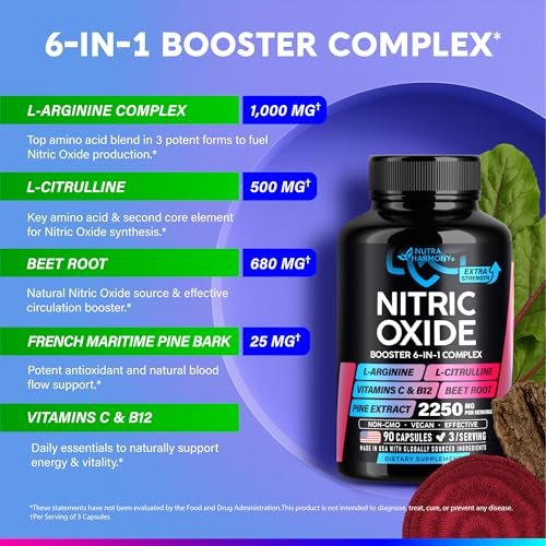 Nitric-Oxid-Supplement für Männer & Frauen 2250 mg - Nitric-Oxid-Booster mit Kiefernrinde | L-Arginin | L-Citrullin | Rote Bete | Vitamin C & B12 - Muskeln, Energie & Durchblutung - Laborgetestet, 90 Kapseln