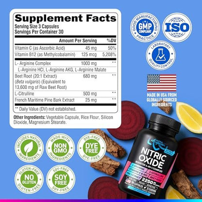 Nitric-Oxid-Supplement für Männer & Frauen 2250 mg - Nitric-Oxid-Booster mit Kiefernrinde | L-Arginin | L-Citrullin | Rote Bete | Vitamin C & B12 - Muskeln, Energie & Durchblutung - Laborgetestet, 90 Kapseln