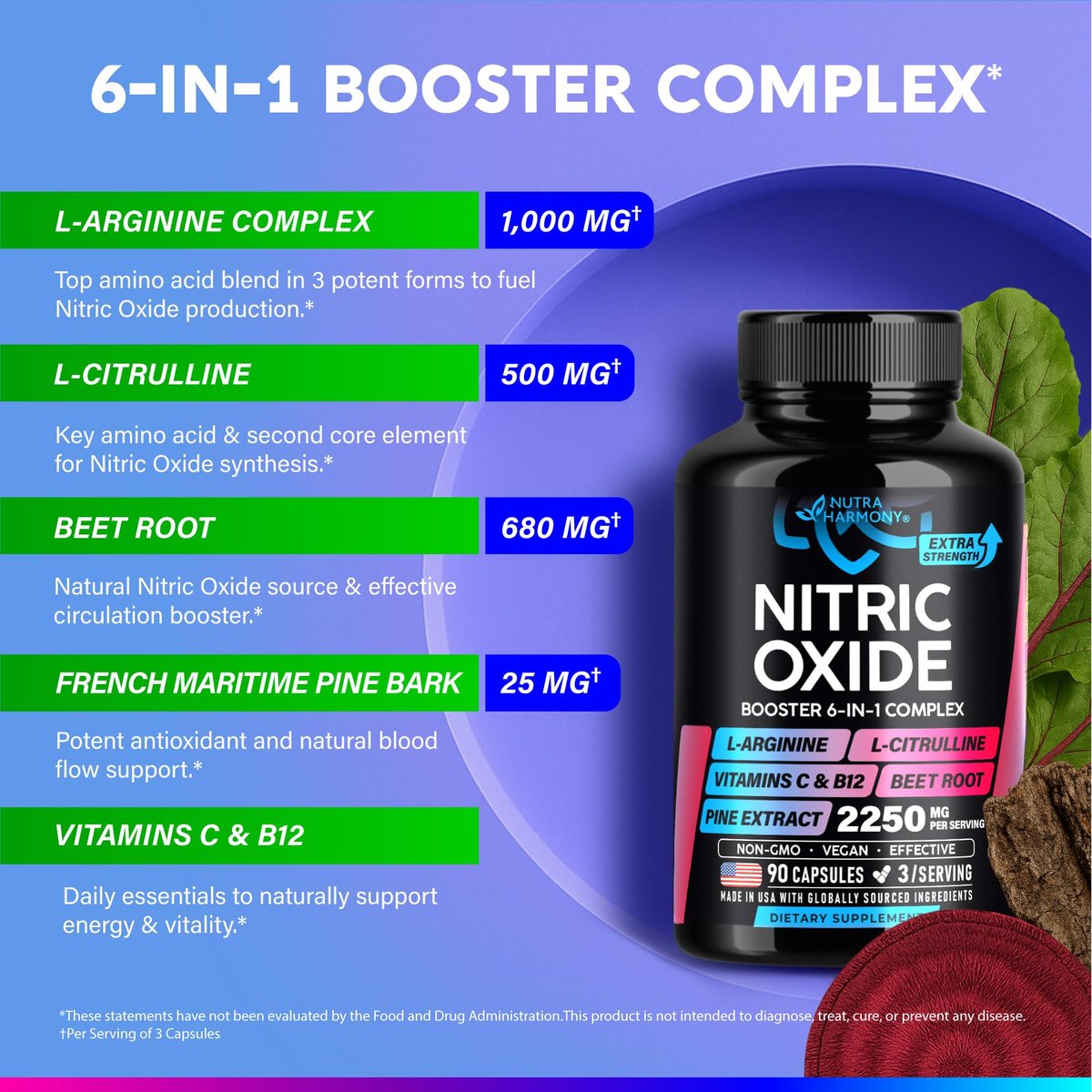 Nitric-Oxid-Supplement für Männer & Frauen 2250 mg - Nitric-Oxid-Booster mit Kiefernrinde | L-Arginin | L-Citrullin | Rote Bete | Vitamin C & B12 - Muskeln, Energie & Durchblutung - Laborgetestet, 90 Kapseln