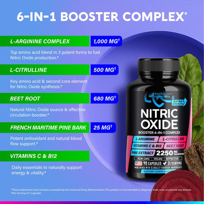 Nitric-Oxid-Supplement für Männer & Frauen 2250 mg - Nitric-Oxid-Booster mit Kiefernrinde | L-Arginin | L-Citrullin | Rote Bete | Vitamin C & B12 - Muskeln, Energie & Durchblutung - Laborgetestet, 90 Kapseln