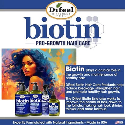 Difeel Biotin Root Stimulator 7,1 Unzen - Leave-in Root Treatment für Kräftigung & Haarwachstum