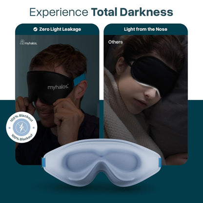 MyHalos® Schlafmaske – 3D Blackout Augenmaske für Frauen & Männer, Seiten Schläfer, Null Druck Memory Foam Wimpernfreundlich, Atmungsaktiv, Ausgezeichnete Schlafhilfe für Reisen (Hellblau, 1 Stück)