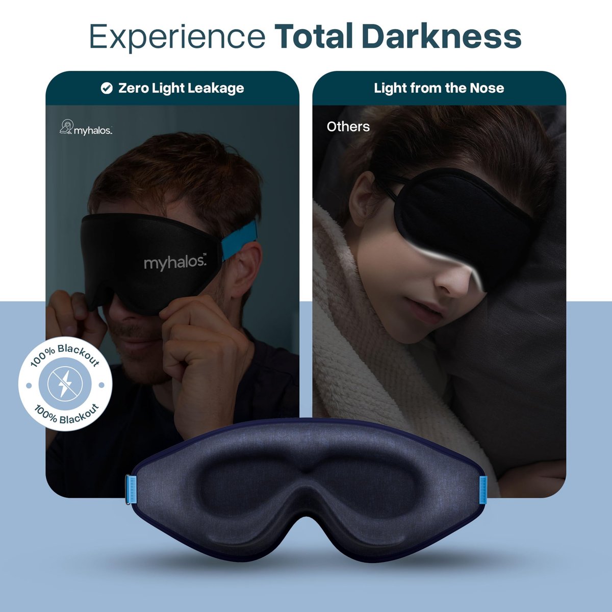 MyHalos® Schlafmaske – 3D Blackout Augenmaske für Frauen & Männer, Seiten- und Rückenschläfer, Null Druck Memory Foam, Wimpernfreundlich, Atmungsaktiv, preisgekröntes Schlafhilfe für Reisen (Navy Blau, 1 Stück)