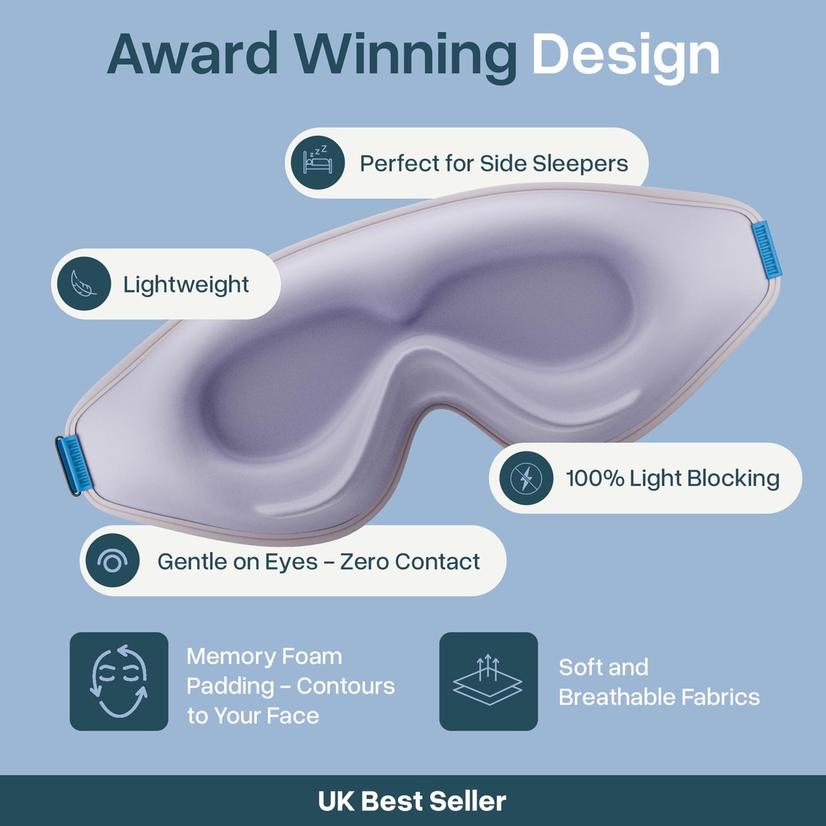 MyHalos® Schlafmaske – 3D-Brille für völlige Dunkelheit, Null Druck, Memory-Schaum, wimpernfreundlich, für Seiten- und Rückenschläfer, Reise-Schlafhilfe (Lavendel, 1 Stück)