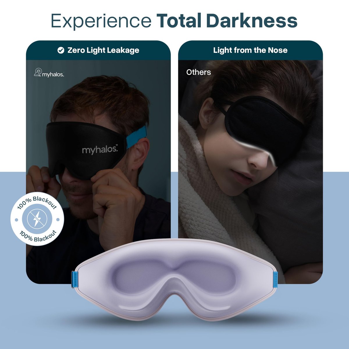 MyHalos® Schlafmaske – 3D-Brille für völlige Dunkelheit, Null Druck, Memory-Schaum, wimpernfreundlich, für Seiten- und Rückenschläfer, Reise-Schlafhilfe (Lavendel, 1 Stück)