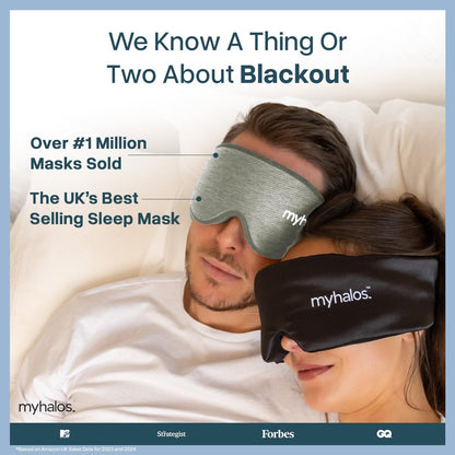 MyHalos® Schlafmaske – 3D Blackout Augenmaske für Frauen & Männer, Seitenschläfer, Null Druck Memory-Schaum, Wimpernfreundlich, Atmungsaktiv, preisgekrönte Schlafhilfe für Reisen (Grau, 1 Stück)