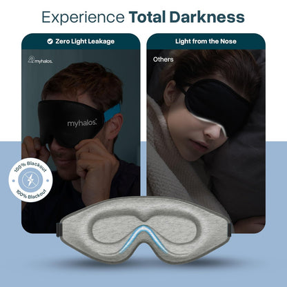 MyHalos® Schlafmaske – 3D Blackout Augenmaske für Frauen & Männer, Seitenschläfer, Null Druck Memory-Schaum, Wimpernfreundlich, Atmungsaktiv, preisgekrönte Schlafhilfe für Reisen (Grau, 1 Stück)