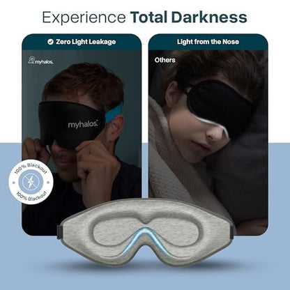 MyHalos® Schlafmaske – 3D Blackout Augenmaske für Frauen & Männer, Seitenschläfer, Null Druck Memory-Schaum, Wimpernfreundlich, Atmungsaktiv, preisgekrönte Schlafhilfe für Reisen (Grau, 1 Stück)