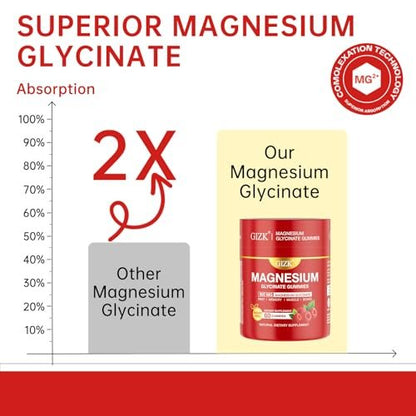 SAYIDON Magnesium Glycinat Gummies 500mg – Zuckerfreie Magnesium Gummis für Schlaf, Stress, Muskel- & Nervenunterstützung – für Erwachsene & Kinder ab 4 Jahren, Vegan, ohne Melatonin (Himbeergeschmack, 60 Stück)