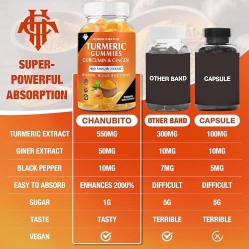 Turmeric Curcumin Gummies (2er Pack) – Kurkuma Curcumin Gummies mit Ingwer & Schwarzem Pfeffer für Immunsystem, Muskeln & gesunde Haut – Vegan, Glutenfrei, Zuckerarm – für Erwachsene