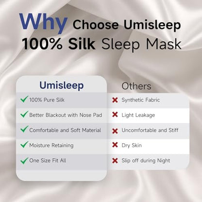Umisleep Schlafmaske aus 100% reiner Maulbeerseide, 22 Momme 6A weiche Augenmaske für erholsamen Schlaf, verstellbar, lichtblockierend, für Damen und Herren, schwarz