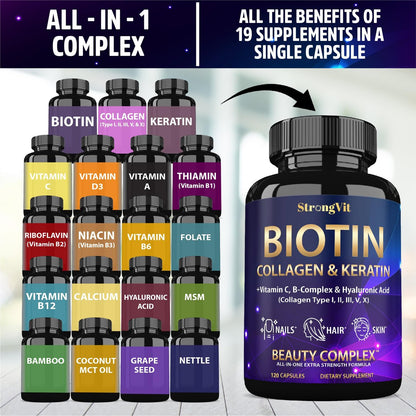 StrongVit Biotin mit Hyaluronsäure, Keratin und Kollagen - 10000mcg für Haarwachstum bei Frauen und Männern - Haar-, Haut- und Nagel-Vitamine - 120 Kapseln
