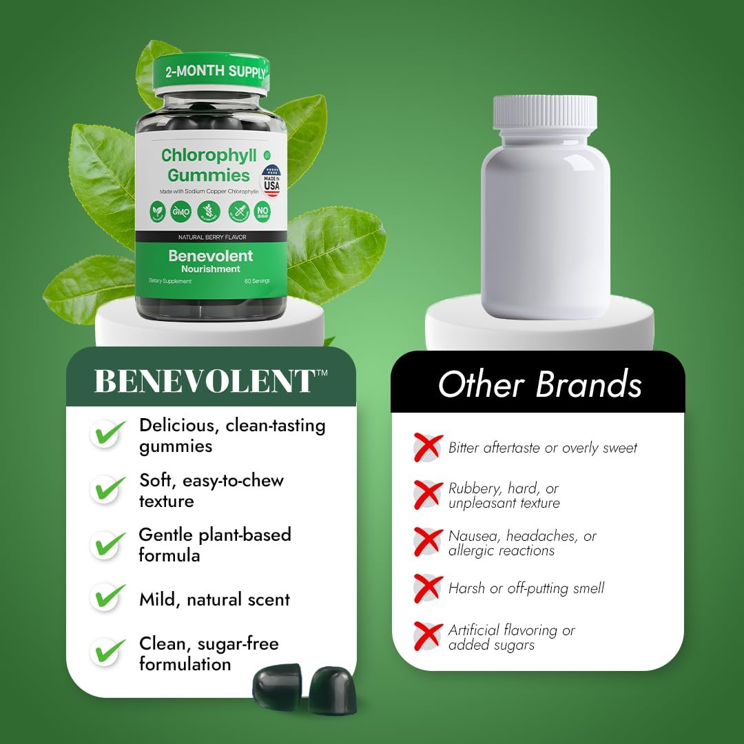 Benevolent Nourishment Chlorophyll Gummies – Detox, Immununterstützung & innerer Deodorant, 60 Stück