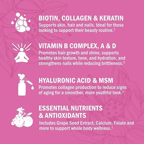 BioSchwartz Biotin Collagen Keratin Supplement – Haar-Vitamine für Frauen – 10.000 mcg Biotin mit Hyaluronsäure & B-Komplex – 60 Kapseln, nicht-GMO – Schönheitsergänzung für Haar und Nägel