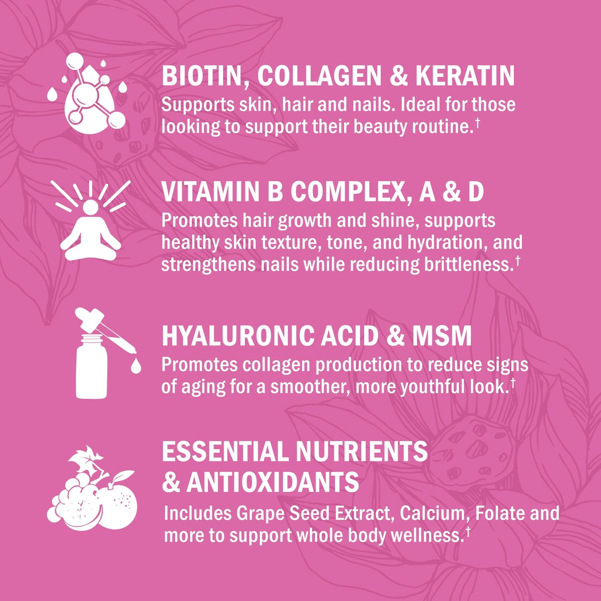 BioSchwartz Biotin Collagen Keratin Supplement – Haar-Vitamine für Frauen – 10.000 mcg Biotin mit Hyaluronsäure & B-Komplex – 60 Kapseln, nicht-GMO – Schönheitsergänzung für Haar und Nägel
