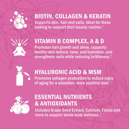 BioSchwartz Biotin Collagen Keratin Supplement – Haar-Vitamine für Frauen – 10.000 mcg Biotin mit Hyaluronsäure & B-Komplex – 60 Kapseln, nicht-GMO – Schönheitsergänzung für Haar und Nägel