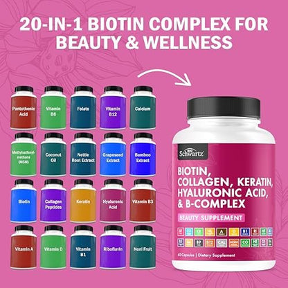 BioSchwartz Biotin Collagen Keratin Supplement – Haar-Vitamine für Frauen – 10.000 mcg Biotin mit Hyaluronsäure & B-Komplex – 60 Kapseln, nicht-GMO – Schönheitsergänzung für Haar und Nägel