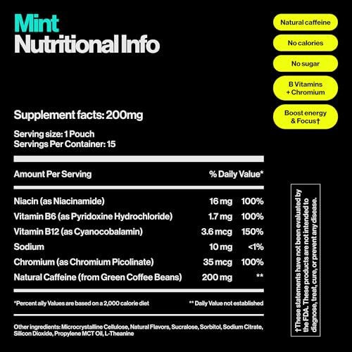 Wip Energy Pouches 200mg Koffein | Vitamine & Mineralien | 4er Pack Assorted: Sauerkirsche, Minze, Orange-Zitrus, Erdbeer-Kiwi (60 Beutel)