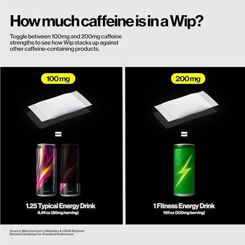Wip Energy Pouches | 200 mg natürliches Koffein | Vitamine und Mineralien | Erdbeer-Kiwi | 15 Beutel pro Dose | 1 Dose