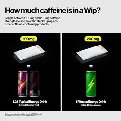 Wip Energy Pouches | 200 mg natürliches Koffein | Vitamine und Mineralien | Erdbeer-Kiwi | 15 Beutel pro Dose | 1 Dose