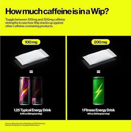 Wip Energy Pouches, Zuckerfreie Mischung mit 200 mg natürlichem Koffein, B-Vitaminen, Mineralien & L-Theanin für Energieunterstützung, Pre-Workout für aktive Lebensstile, Orange Citrus, 1 Dose, 15 Beutel