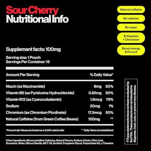 Wip Energy Pouches – Zuckerfreier Energiekick mit 200 mg natürlichem Koffein, B-Vitaminen, Mineralien & L-Theanin – Blaue Himbeere – 15 Beutel pro Dose