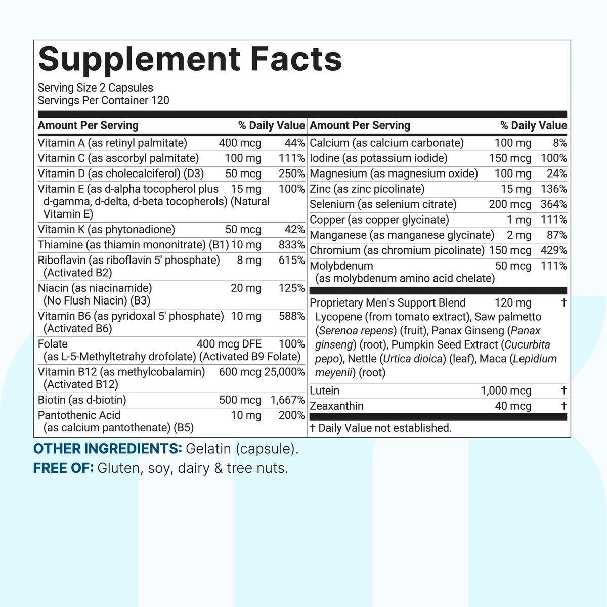 Micro Ingredients Reines methyliertes Multivitamin für Männer, 240 Kapseln | 30 essentielle Nährstoffe mit aktiviertem B-Komplex & Methylfolat + Sägepalme, Ginseng, Maca, Lycopin, Vitamin D3 & Zink