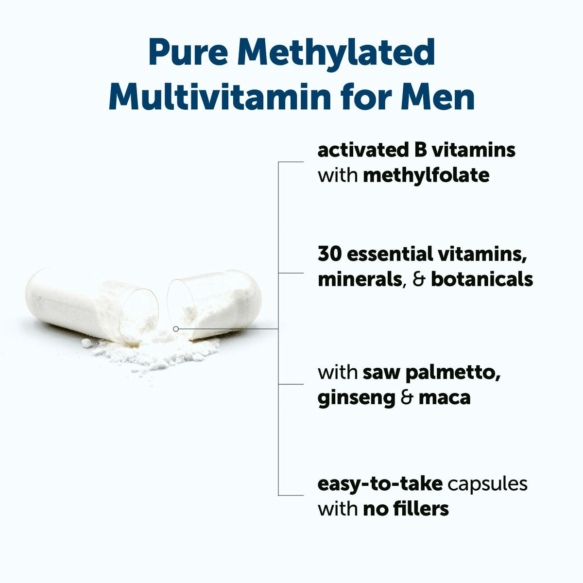 Micro Ingredients Reines methyliertes Multivitamin für Männer, 240 Kapseln | 30 essentielle Nährstoffe mit aktiviertem B-Komplex & Methylfolat + Sägepalme, Ginseng, Maca, Lycopin, Vitamin D3 & Zink