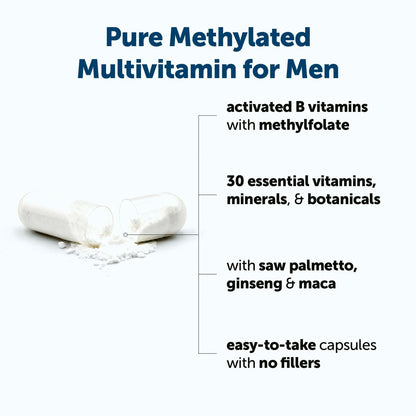 Micro Ingredients Reines methyliertes Multivitamin für Männer, 240 Kapseln | 30 essentielle Nährstoffe mit aktiviertem B-Komplex & Methylfolat + Sägepalme, Ginseng, Maca, Lycopin, Vitamin D3 & Zink