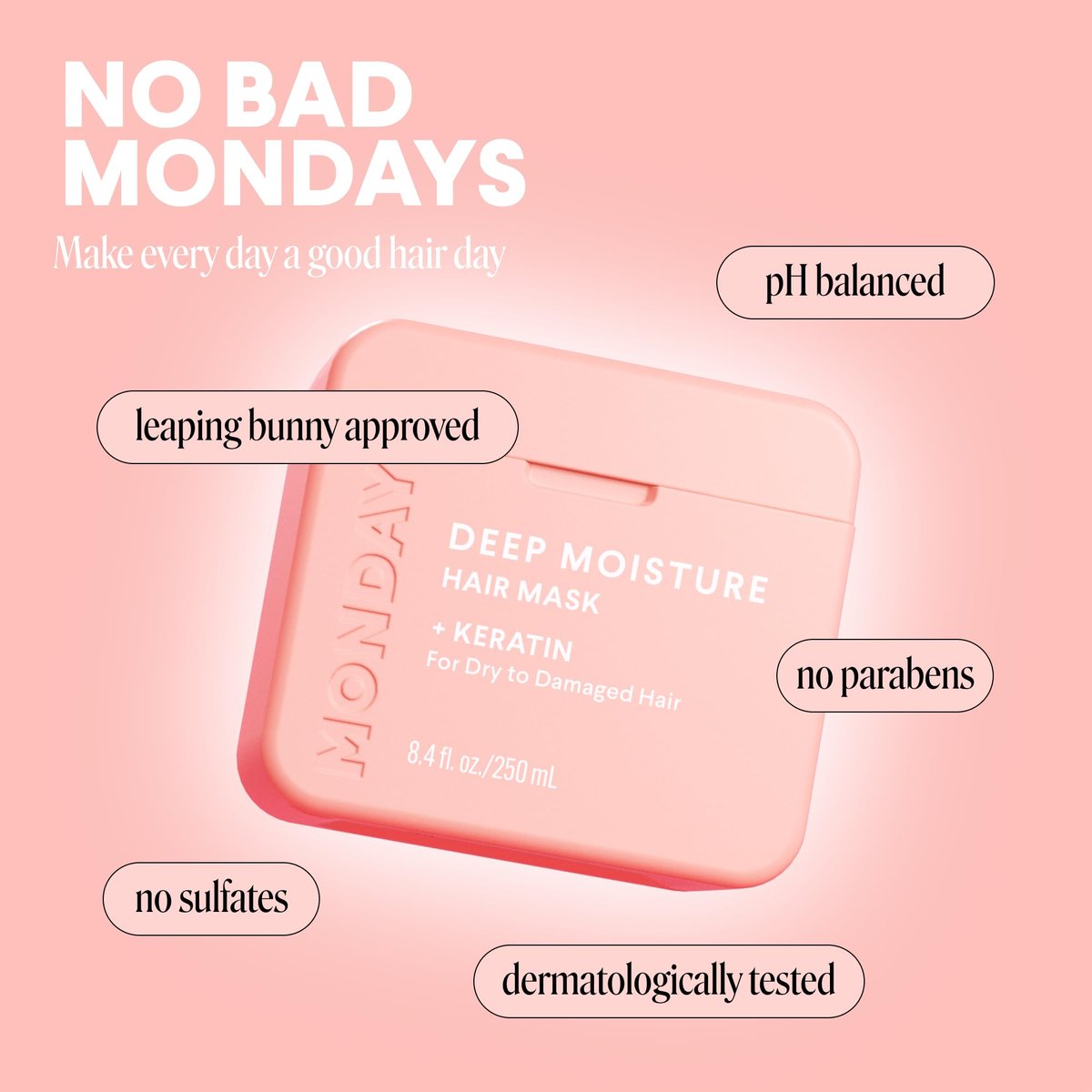 MONDAY HAIRCARE Tiefenfeuchtigkeit Haarmaske mit Keratin, Arganöl, Sheabutter & Kokosöl für trockenes bis geschädigtes Haar 250 ml (Doppelpack)