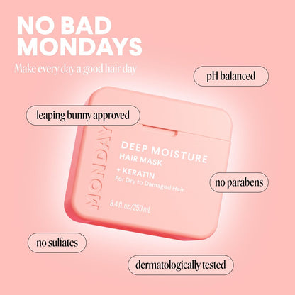MONDAY HAIRCARE Tiefenfeuchtigkeit Haarmaske mit Keratin, Arganöl, Sheabutter & Kokosöl für trockenes bis geschädigtes Haar 250 ml (Doppelpack)