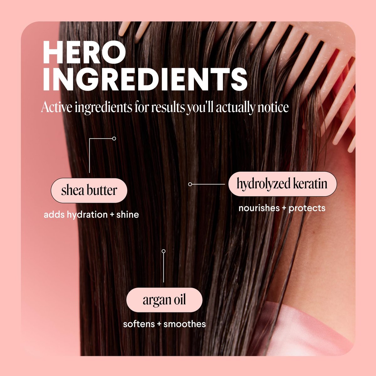 MONDAY HAIRCARE Tiefenfeuchtigkeit Haarmaske mit Keratin, Arganöl, Sheabutter & Kokosöl für trockenes bis geschädigtes Haar 250 ml (Doppelpack)