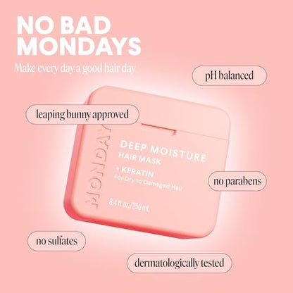 MONDAY HAIRCARE Tiefenfeuchtigkeit Haarmaske mit Keratin, Arganöl, Sheabutter & Kokosöl für trockenes bis geschädigtes Haar 250 ml (Doppelpack)