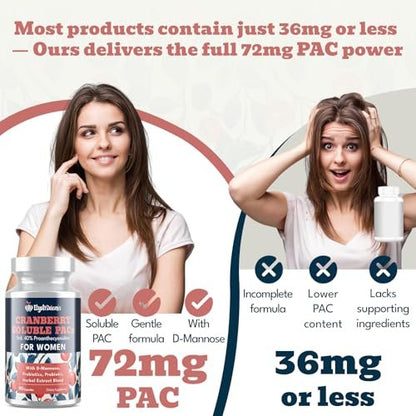 Elystrixionis 72mg PAC Cranberry Kapseln für Frauen - Organischer Cranberrysaft Extrakt plus 1000mg D-Mannose, Unterstützt die Gesundheit der Harnwege, Cranberry Nahrungsergänzungsmittel - 90 Kapseln