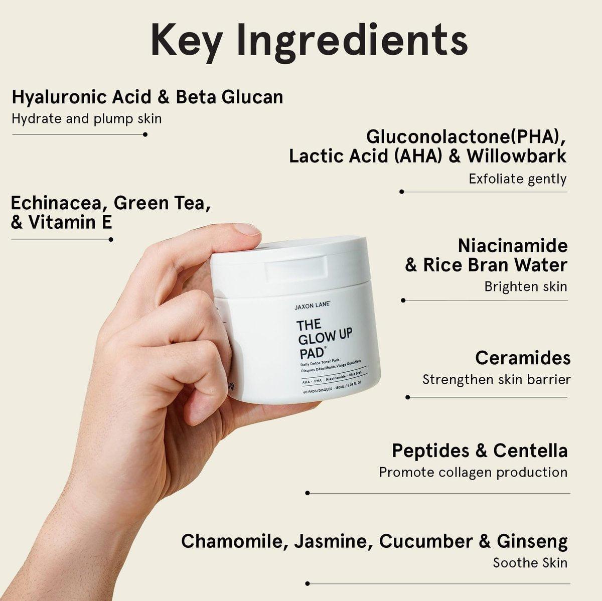 THE GLOW UP Centella AHA PHA Niacinamide Aufhellendes Gesichtswasser-Pads für Männer & Frauen - 60 Bambus-Pads
