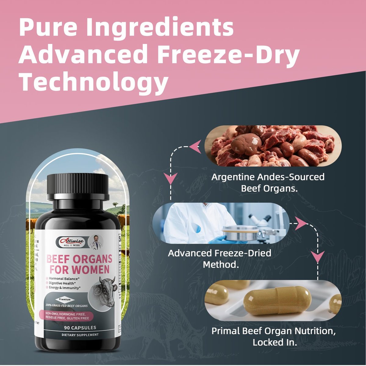 Alliwise Rindfleisch-Organpräparat für Frauen – Unterstützt weiblichen Hormonhaushalt, Energie und allgemeines Wohlbefinden, 100% grasgefütterte Rinderorgane: Leber, Gebärmutter*, Herz und 3 weitere, (2 Kapseln täglich)