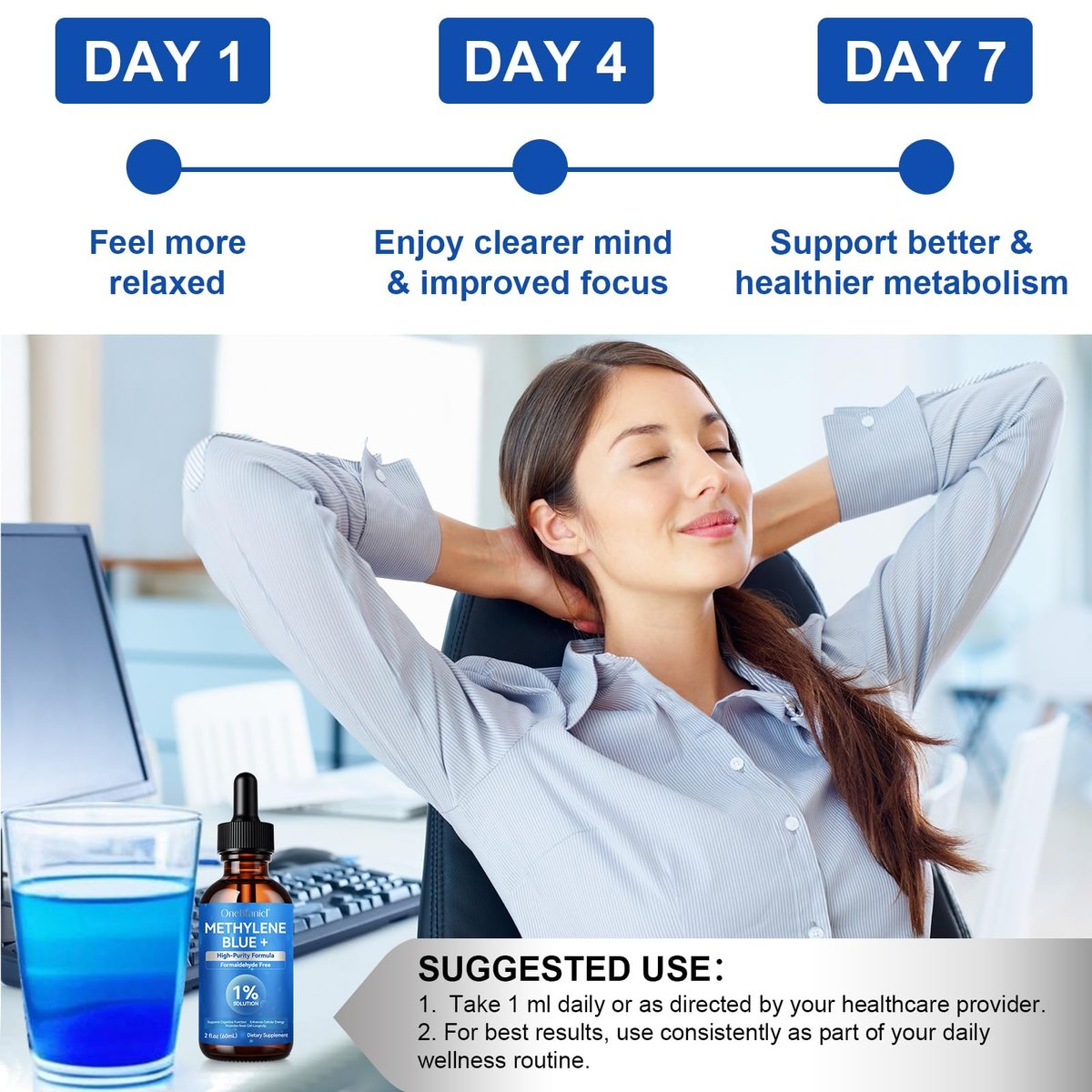 Methylenblau Pharmazeutische Qualität – Methylenblau Tropfen für Gehirngesundheit und Energieunterstützung, kein Formaldehyd, kein Alkohol, kein Gluten – 60 ml